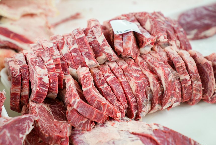 beef price per pound 2026